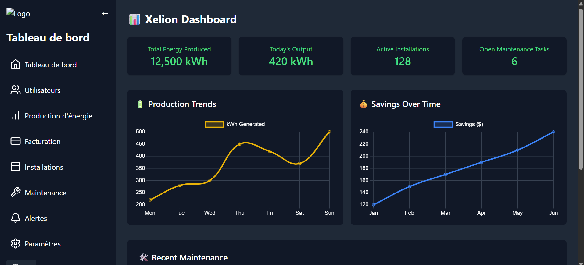 Solar energy dashboard preview